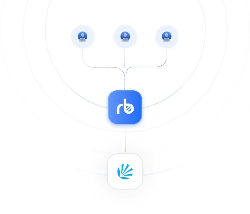 Image showing transfer to lulu 34a003dbb5.