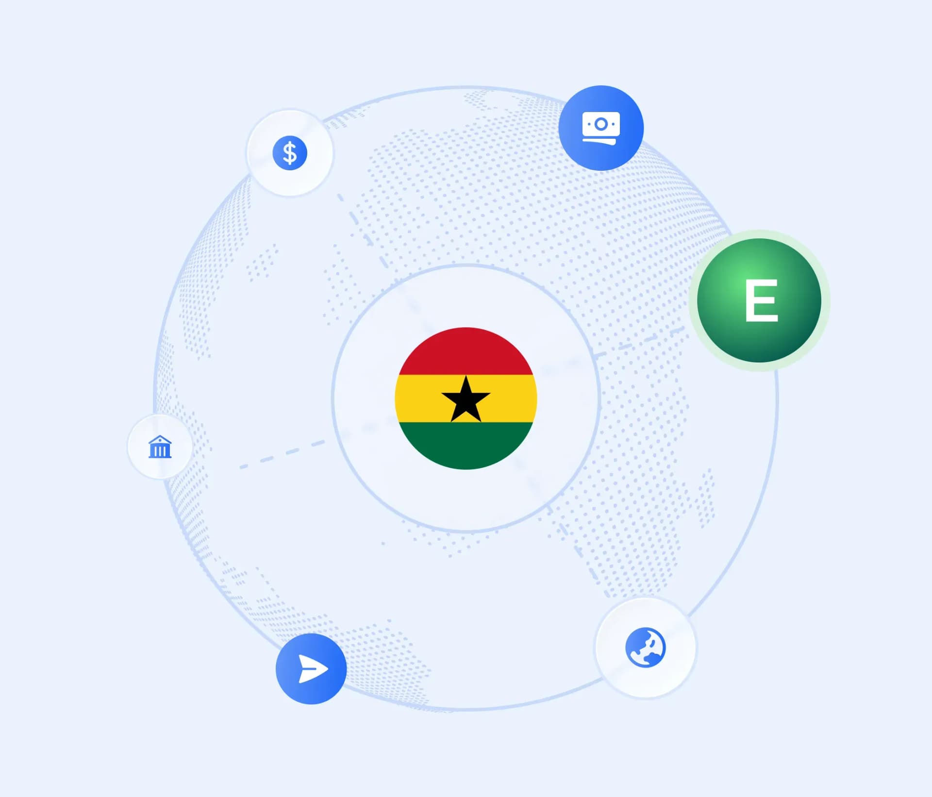 Send money to ecobank 8709458e79.