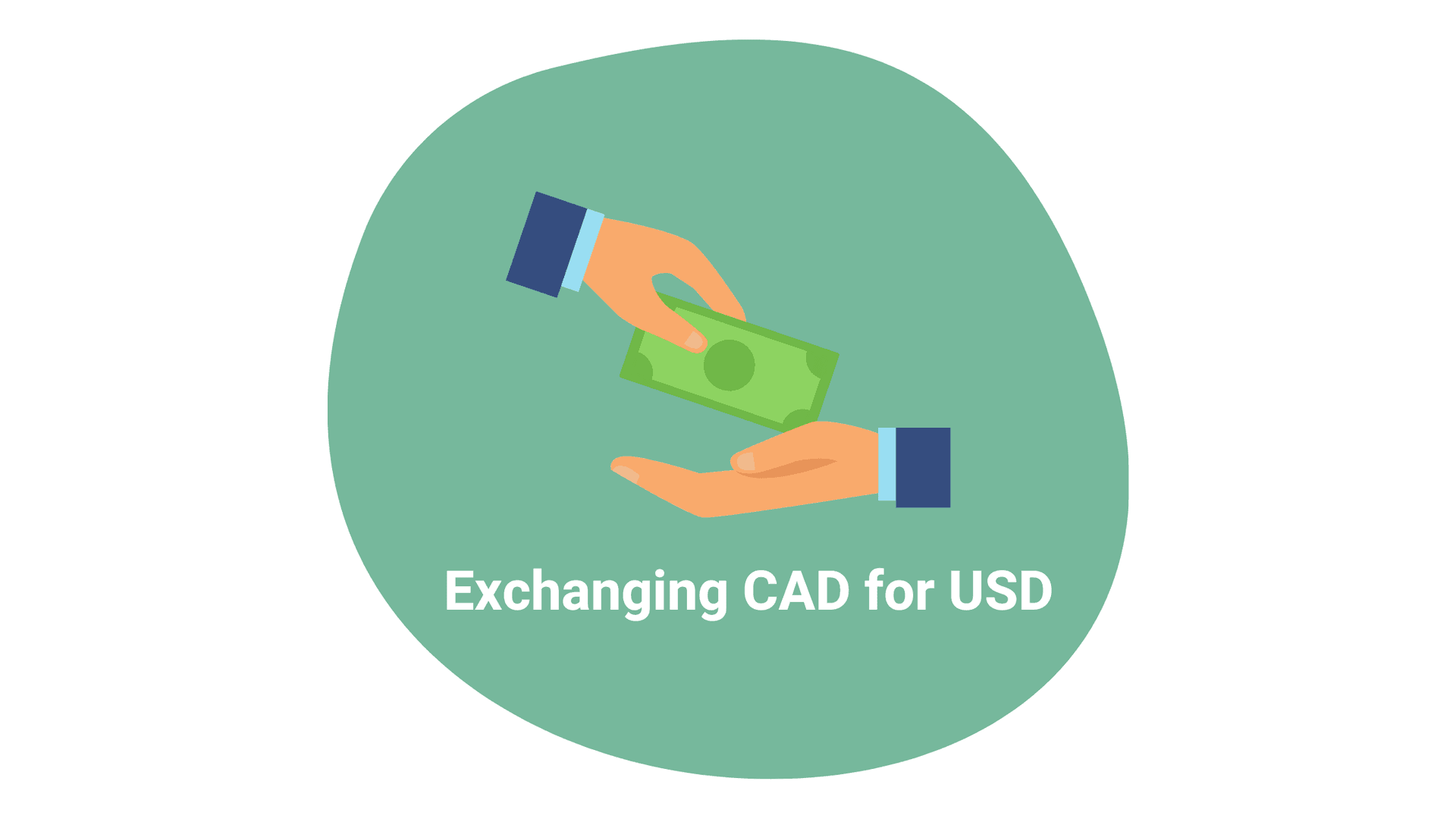 Coverage image of Top 5 Reasons Why Canadian’s Need  to Exchange Canadian Dollars for USD