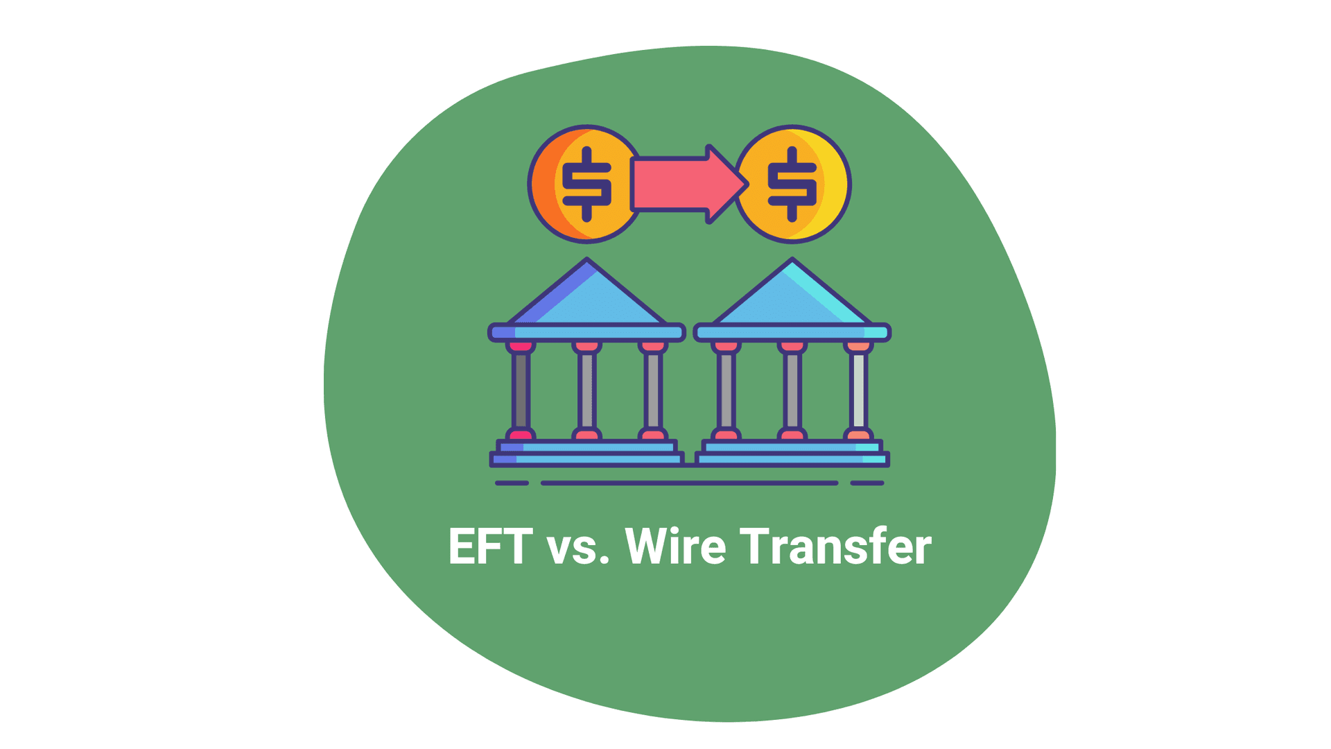 Coverage image of Wire transfers and EFTs are the most widely used money transfer technologies worldwide. 