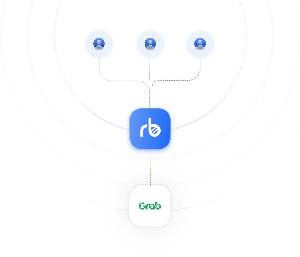 Image showing transfer to grabpay 8841fa5df8.