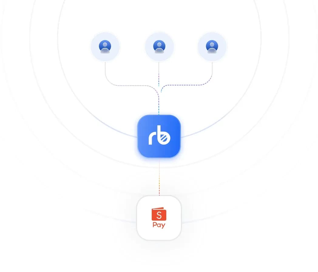 Image showing transfer to shopeepay 3312f98258.