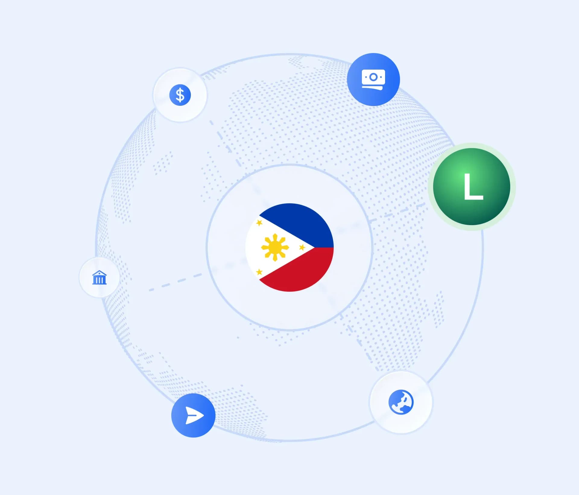 Send money to landbank a979bcc754.