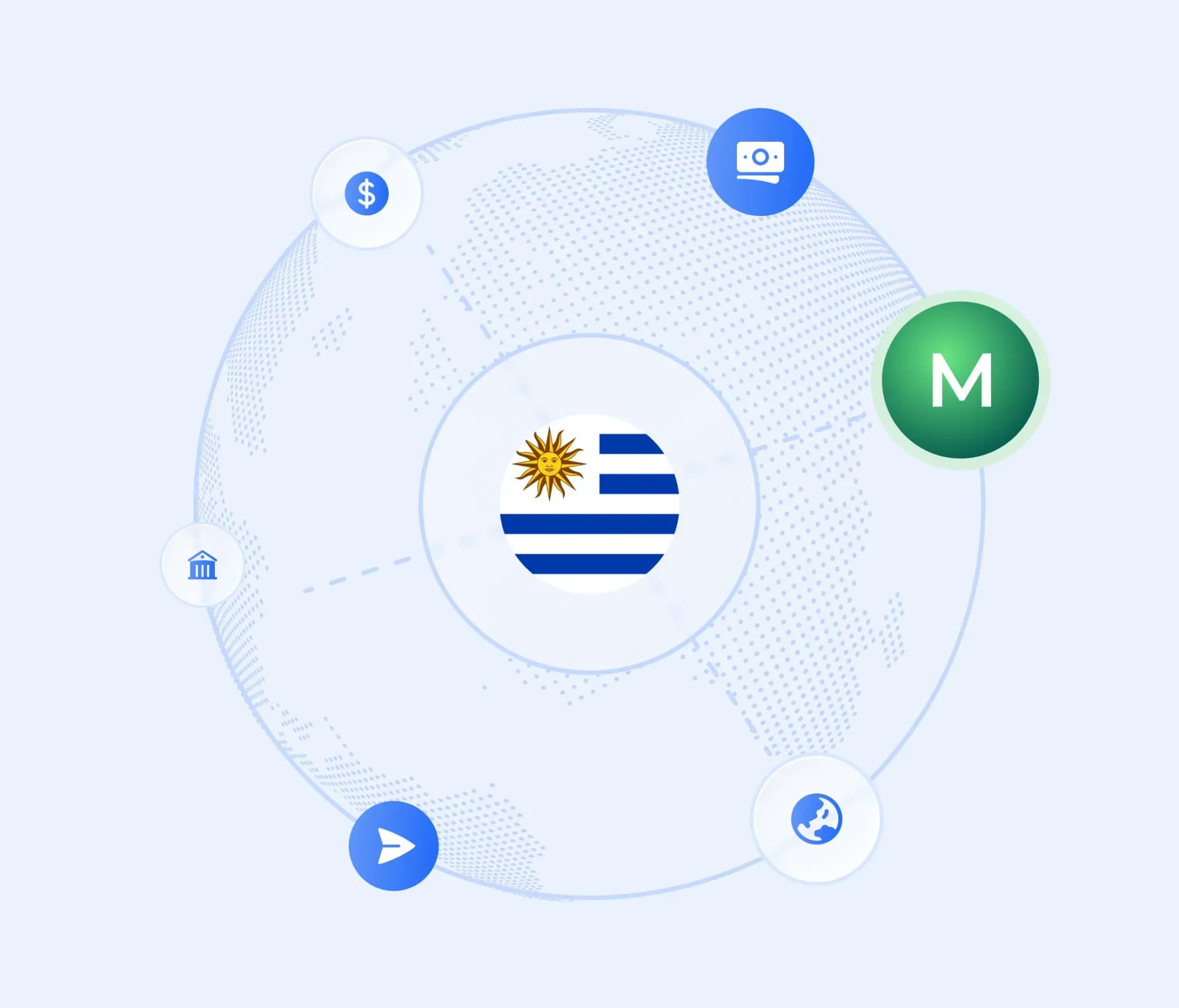 Send money to more uruguay 3089bb0cb8.