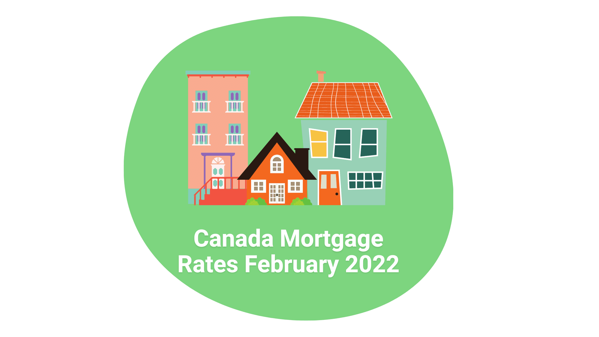 Cover image for article on Canada Mortgage Rates - February 2022