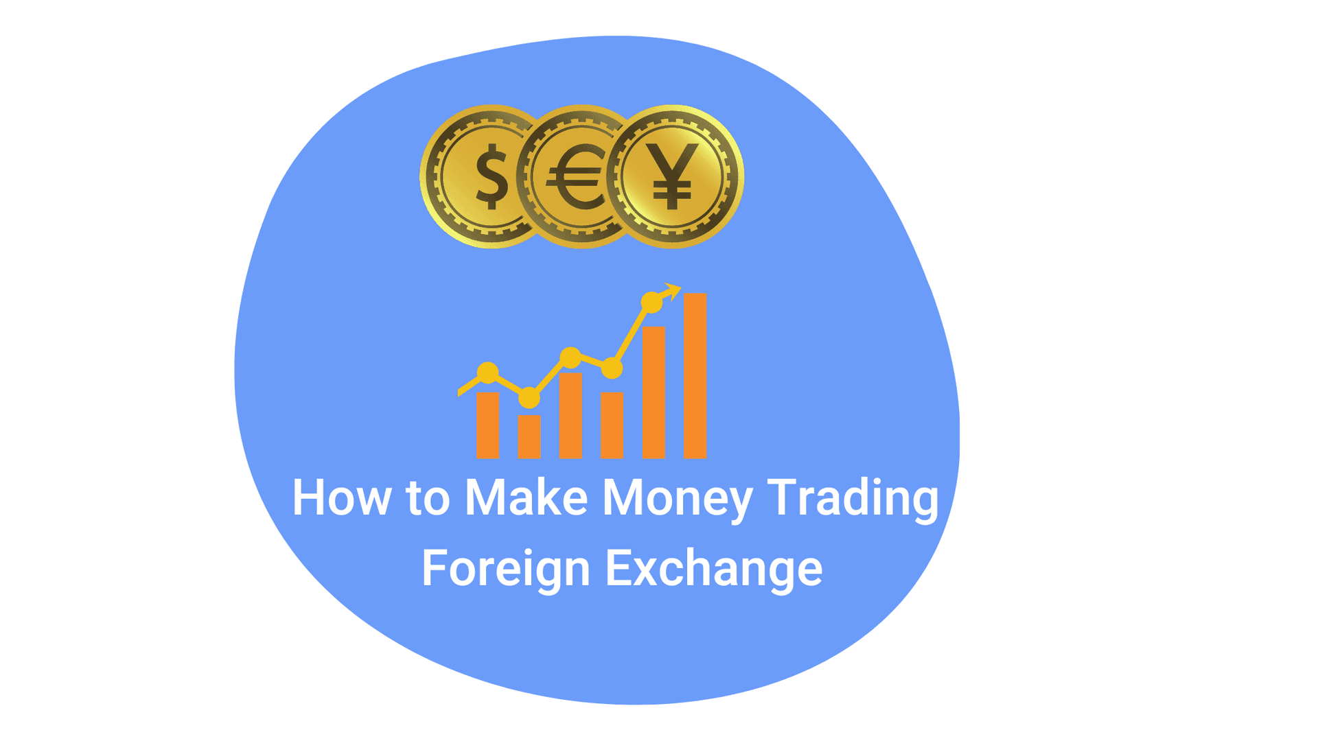 Cover image for article on how to make money trading foreign exchange (basic beginner guide)