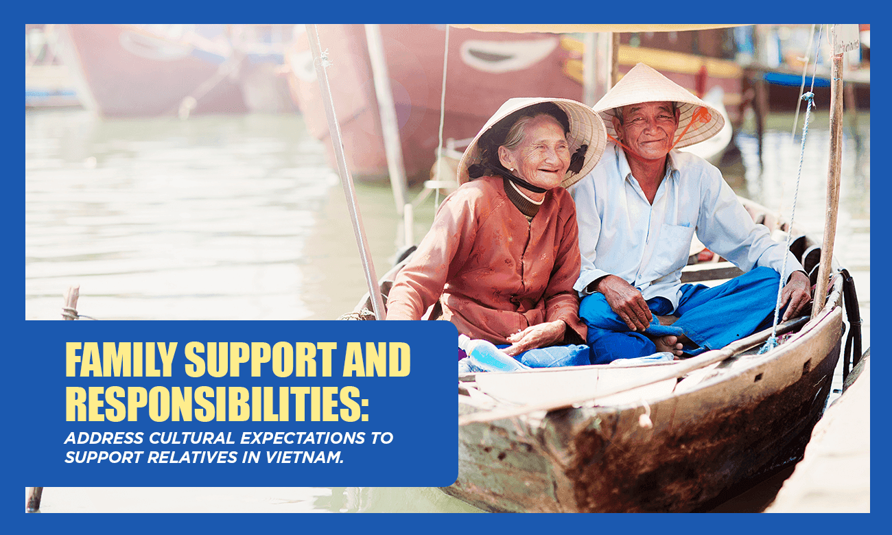 Cover image for article on culture and family: sending money to relatives in vietnam
