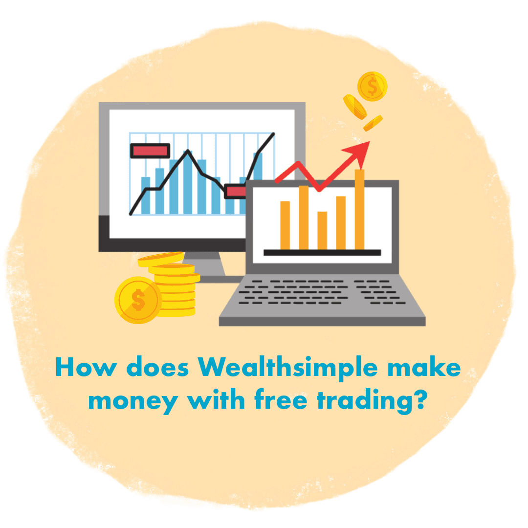 Cover image for article on How Does Wealthsimple Make Money With Free Trading?