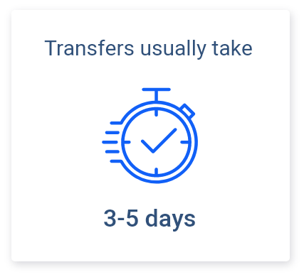 iremit transfer time